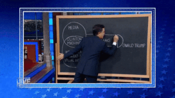 stephen colbert GIF by Showtime