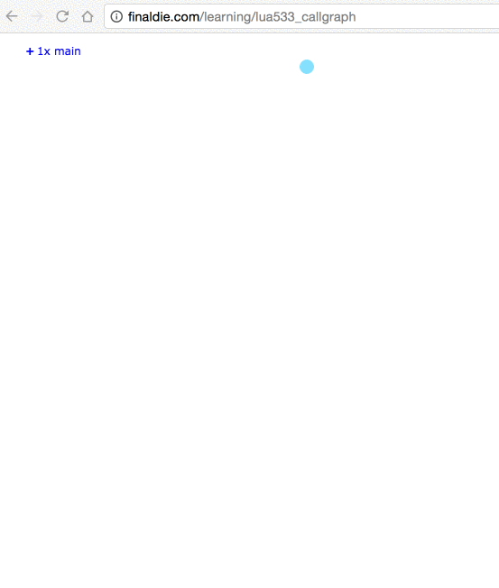 finaldie lua5.3.3 callgraph GIF