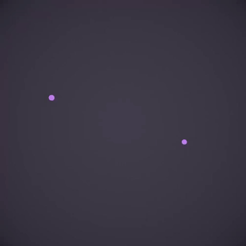 Marianapedro Merypeter GIF