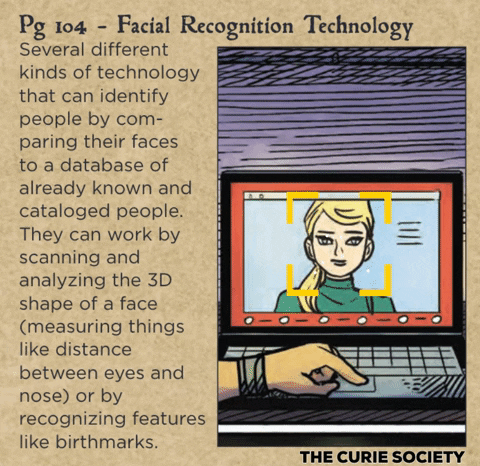 Facial Recognition
