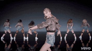 Shake It Off Taylor Swift GIF by Vevo