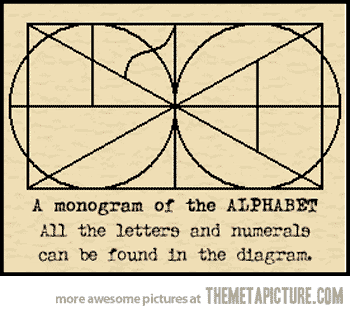 letters
