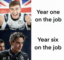 Formula 1 F1 GIF