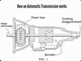 Auto Transmission GIF