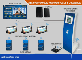 Sistemantrian Sistemantrianandroid GIF