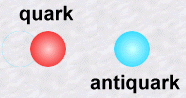 quark