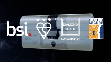 Locks GIF