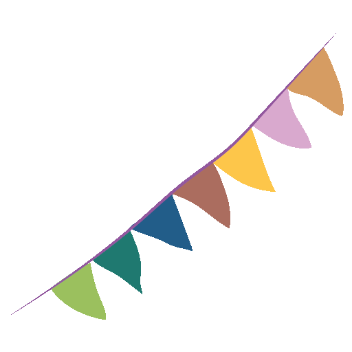 Effects Sticker by Museo de Antropologías UNC