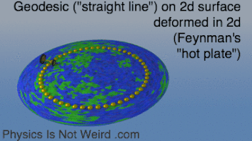 Space Time Curvature GIF