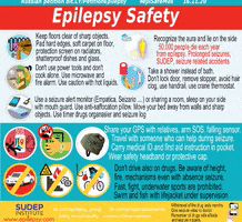 Safety GIF