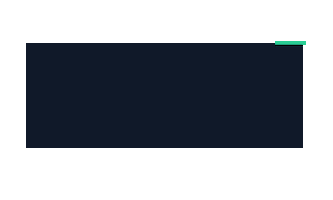 KuCoin Sticker