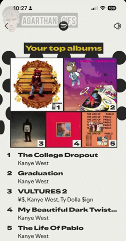 Kanye West Graduation GIF