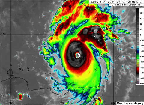 giphy.gif?cid=9b38fe9119mds72udvh9k3tc2v