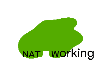 Natworking Sticker by AllegriaBulgaria