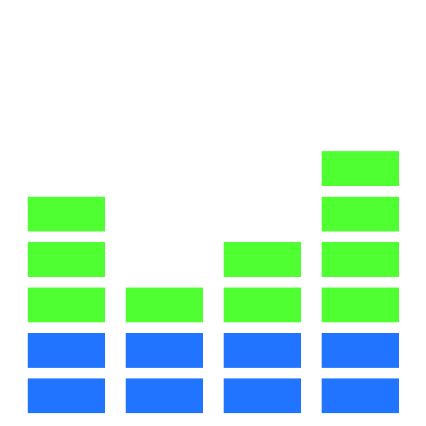 Sound Equalizer Sticker by BlatStudio for iOS & Android GIPHY