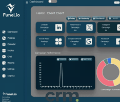 Crm GIF