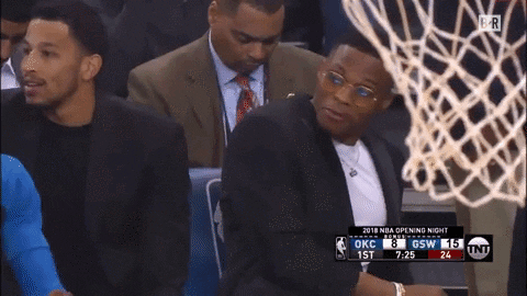 Surprised Russell Westbrook GIF by Bleacher Report - Find & Share ...