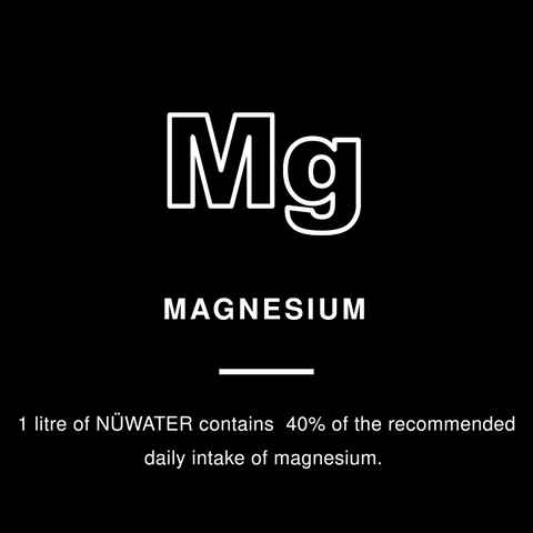 nuwater GIF