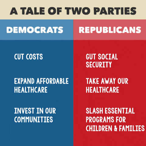 A tale of two parties