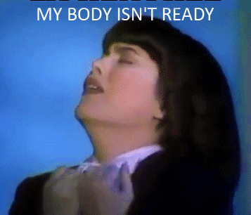 body image