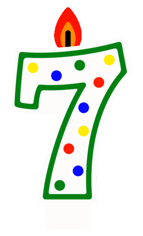 Celebrate Happy Birthday Sticker