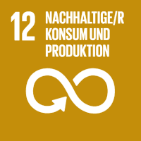 sustainability nachhaltigkeit GIF by 17Ziele