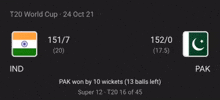World Cup India GIF