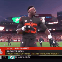 cleveland browns dance GIF