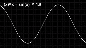 Maths GIF