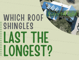 Asphalt Shingles GIF