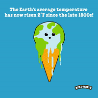 Earth's Average Temperature