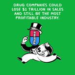 Drug companies could lose $1 trillion in sales and still be the most profitable industry