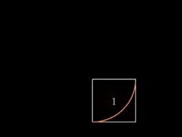 Math GIF