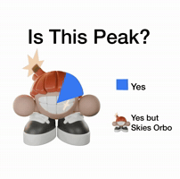 Peak GIF