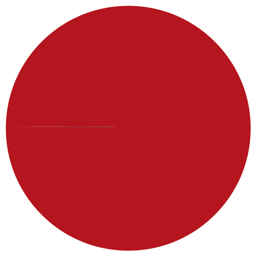 Paraguay Yerbamate Sticker by Copeg