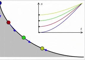 prof-sergio-torres  GIF