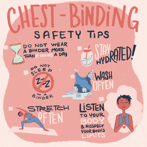 Chest-binding safety tips