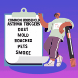 Common household asthma triggers: dust, mold, roaches, pets, and smoke