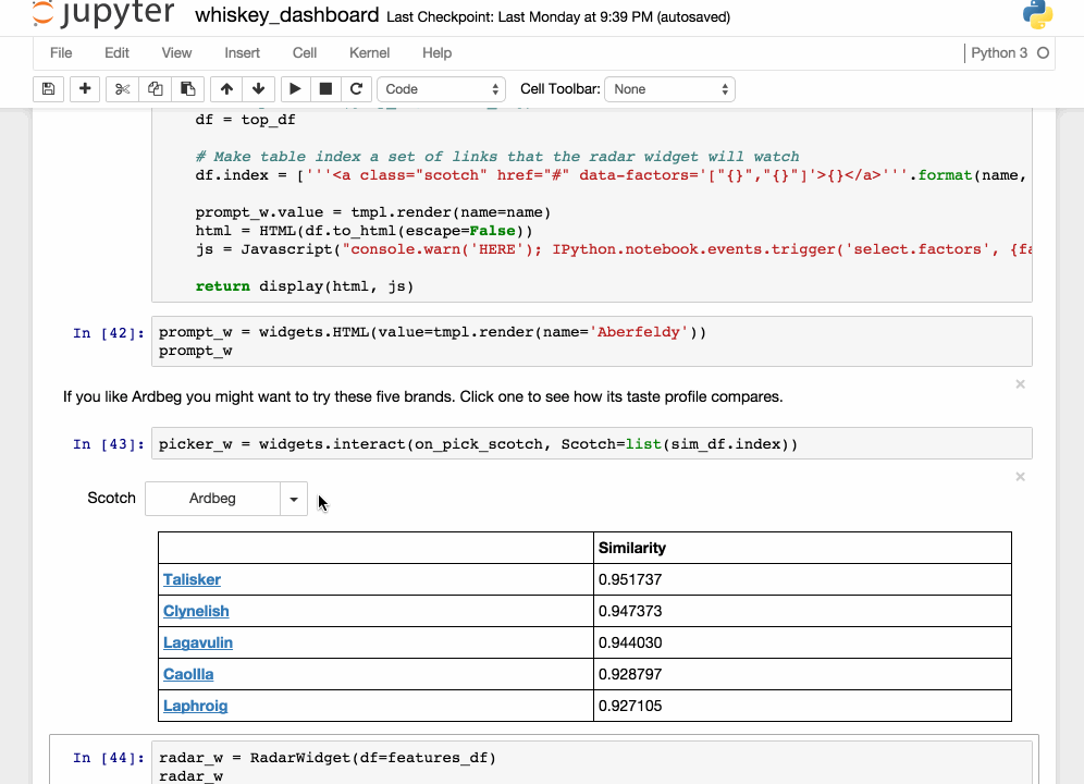 The Notebook S GIF Find & Share on GIPHY