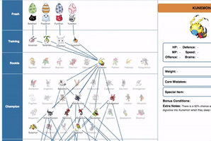 Illustration Html5 GIF