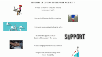 vlinkindia mobility enterprise mobility vlink india enterprise solution GIF