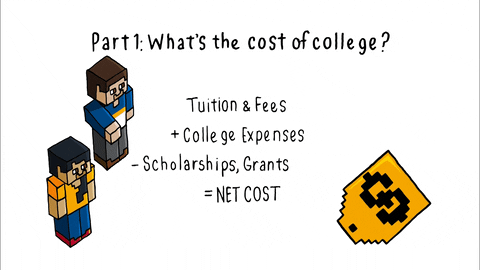 College-tuition GIFs - Get the best GIF on GIPHY