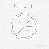 wheel lol GIF by Animation Domination High-Def