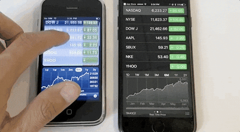 stock trading