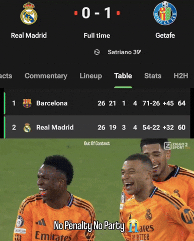 Real Madrid Penalty GIF