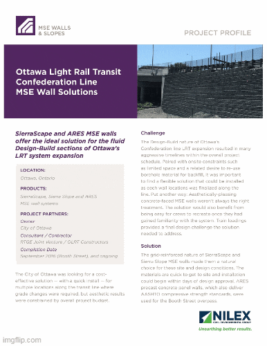 Mse Walls - Nilex GIF