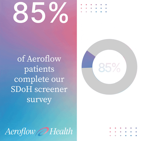 GIF by Aeroflow Health