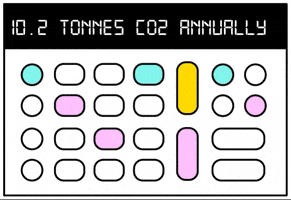 Calculator Carbon Footprint GIF by clever carbon