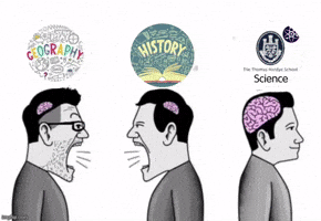 Thsscience GIF