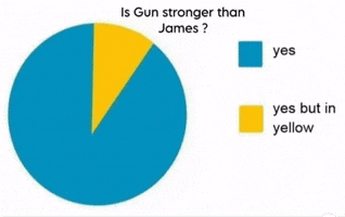 Gun Ark GIF